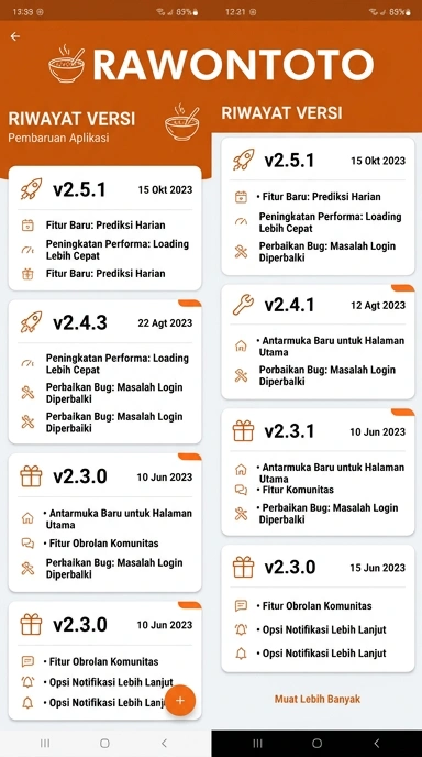 Riwayat Versi Aplikasi rawontoto untuk Android